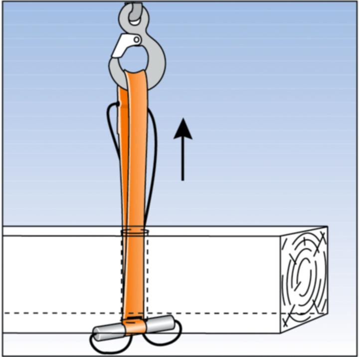 Produktbild SpanSet Elementtraggurt