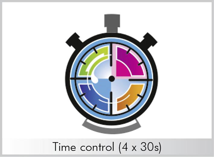 Produktbild Trisa Sonic Pro Clean (2 x)