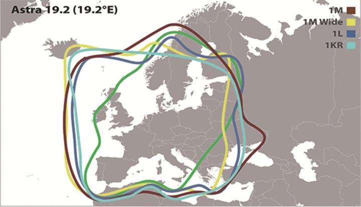 Actual product image Selfsat Camping antenna Camp 58, incl. crank mast (Flat antenna)