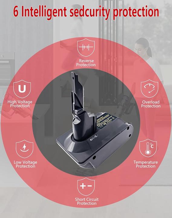 Actual product image Btrui Adapter EIN18V7 für Einhell 18V Akku auf Dyson V7 Staubsauger