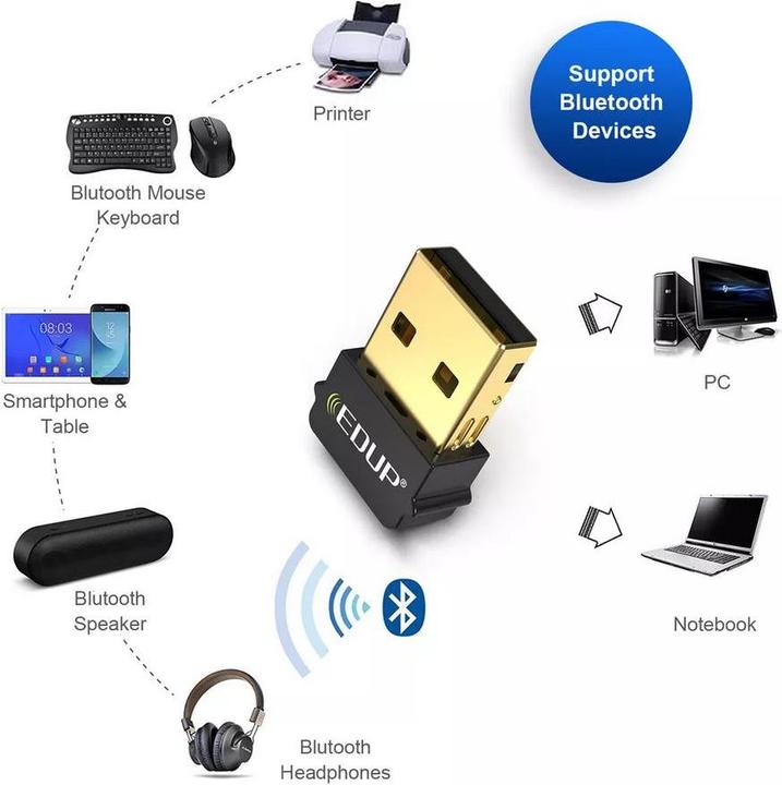Actual product image PhoneLook Universal Bluetooth 5.1 Adapter Wireless Connection with PC without Bluetooth (Transmitter & Receiver)