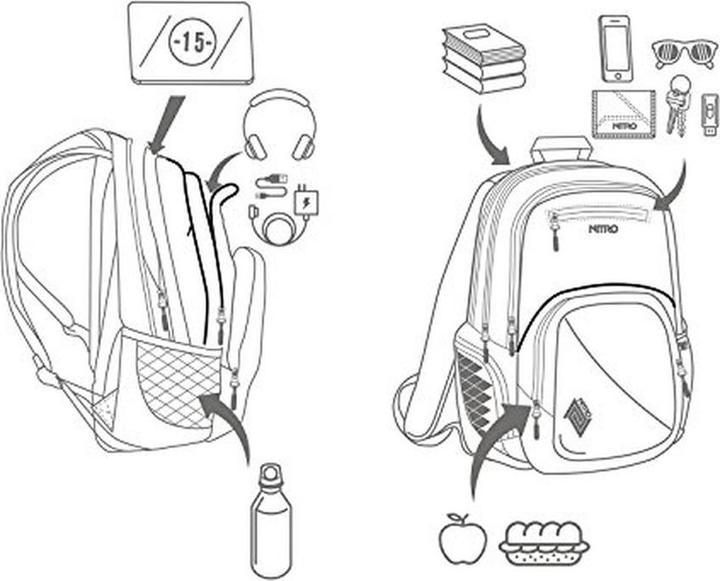 Image du produit Nitro Sac à dos Stash 29 Forged Camo 29 l (29 l)