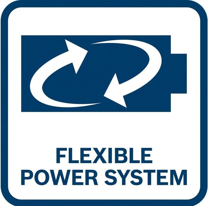 Actual product image Bosch Professional Starter set 2x 4Ah (18 V)