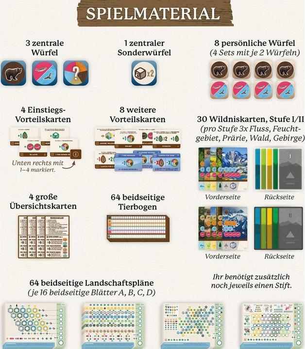 Immagine prodotto Kosmos Cascadia Rolling Rivers (Tedesco, 1 - 4 Giocatori)