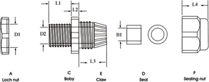 Velleman Wasserdichte Kabelverschraubung