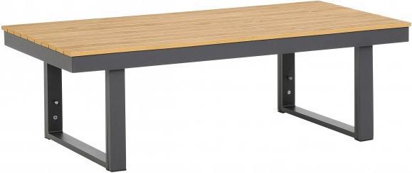 Actual product image Greemotion San Jose