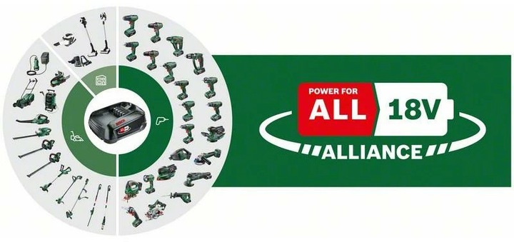 Actual product image Bosch Home & Garden UniversalHedgeCut 18-50 Kit (Cordless hedgecutters)