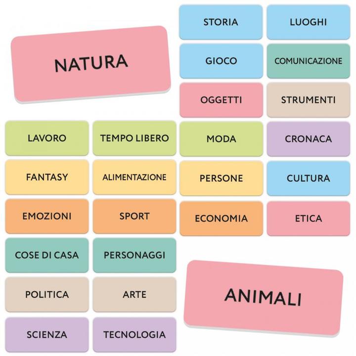 Produktbild Ludic PoeticaMente (Italienisch)