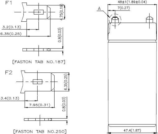 Nutritional values and ingredients CSB 6V 4.5Ah (6 V, 4.50 Ah)