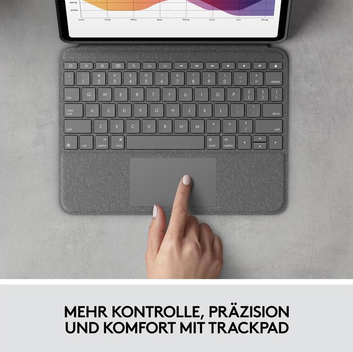 Immagine prodotto Logitech Folio Touch (CH, iPad Air 2020 (4. Gen), iPad Air 2022 (5a generazione))