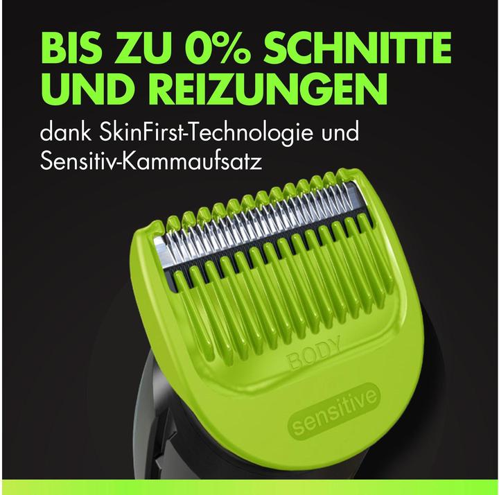 Produktbild Gillette Labs Body Plus Intimate i5