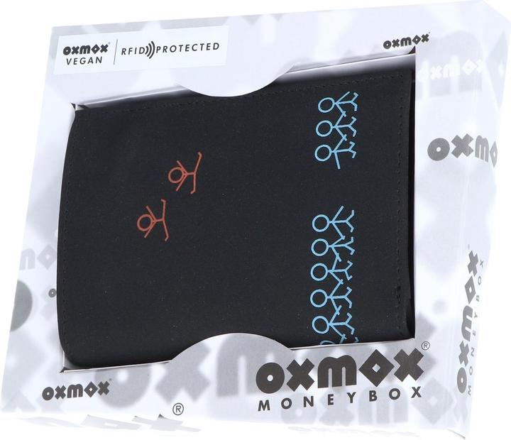 Actual product image Oxmox New Cryptan RFID Protect Kombibörse