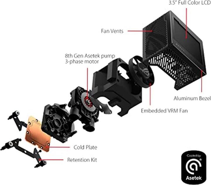 Actual product image ASUS ROG RYUJIN III 360