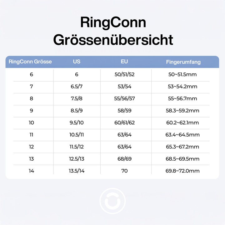 Image du produit RingConn Smart Ring Gen 2 Air (6, Or)