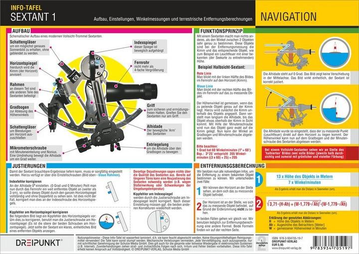 Image du produit Sextant 1, panneau d'information