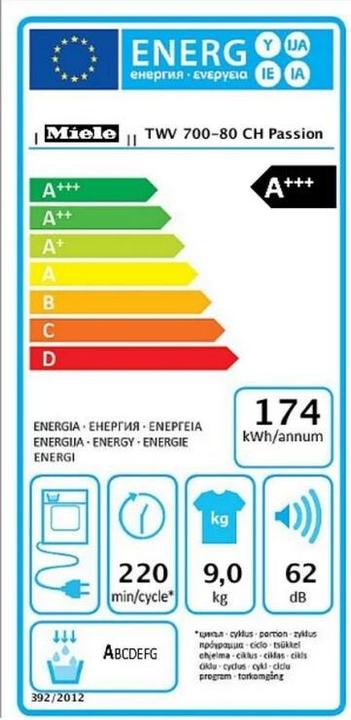 Energie-Label Miele TWV 700-80 Passion (9 kg, Links)