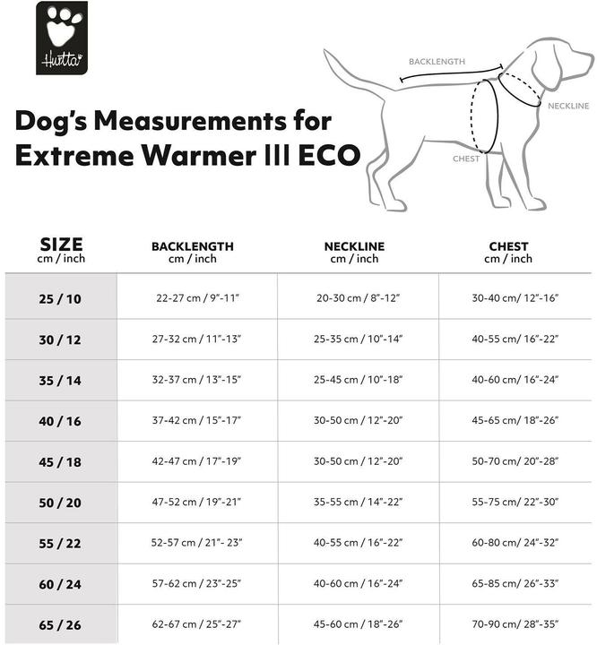 Actual product image Hurtta Extreme Warmer V3 Eco Blue, 40 cm (40, Dog coat)