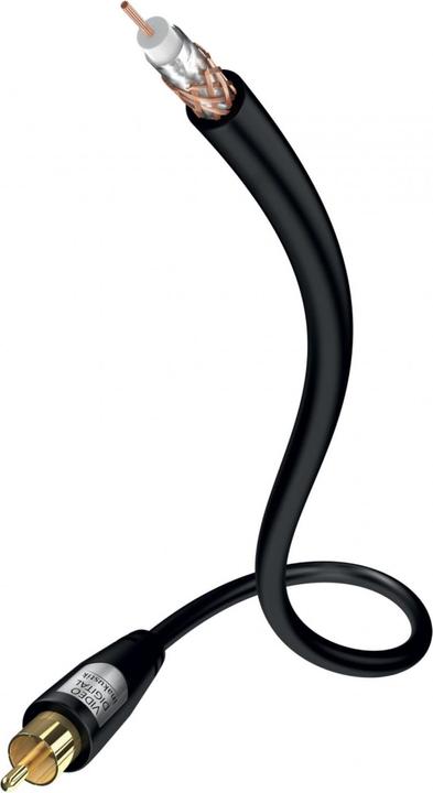 Inakustik Star Digital Coax Cable (Antenna cable)