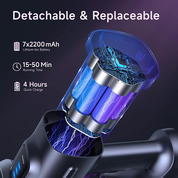 Actual product image Lubluelu Akkustaubsauger ‎VD-202Z-EU mit LED-Scheinwerfer