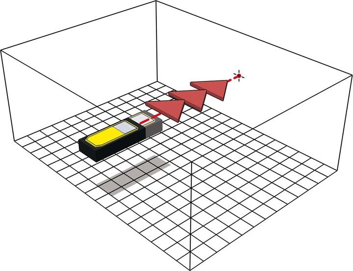 Produktbild Stabila Laser-Entfernungsmesser LD 220 (30 m, 635 nm)