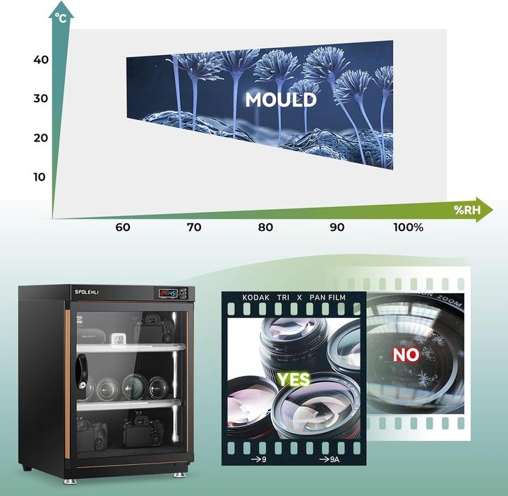 Actual product image Spolehli Kamera-Trockenschrank mit digitalem Luftentfeuchter (70L) (70 l)