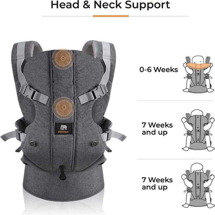 Image du produit Deryan Porte-bébé
