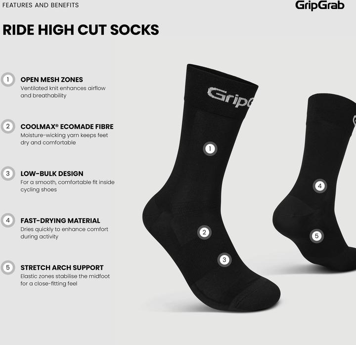 Image du produit GripGrab Chaussettes de Cyclisme à Haute Coupe (44 - 47)