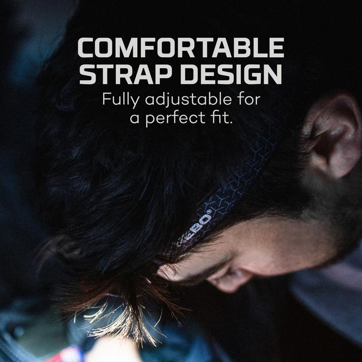 Actual product image Nebo EINSTEIN 1500 LED-Stirnlampe (1500 lm)