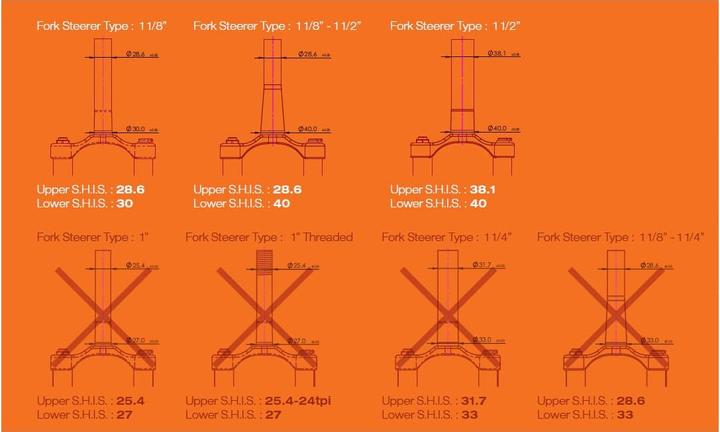 Produktbild Hope Pick n Mix Steuersatzschale einzeln - unten - purple