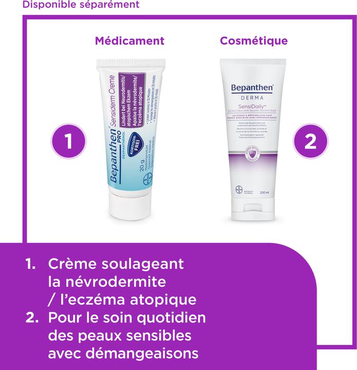 Image du produit Bepanthen PRO Sensiderm (Crème pour le corps, 20 ml)