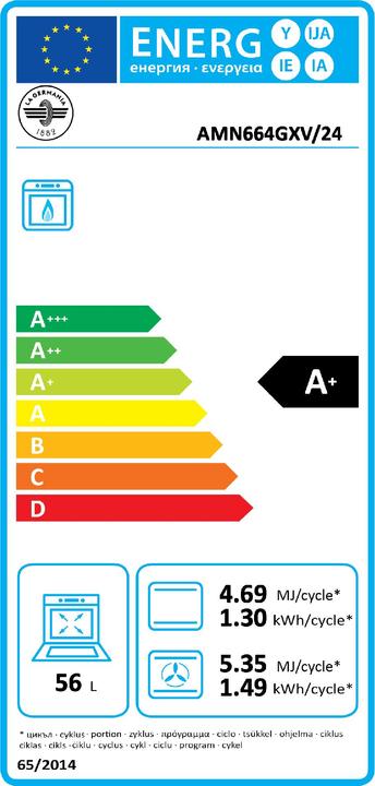 Energy Label La Germania AMN6