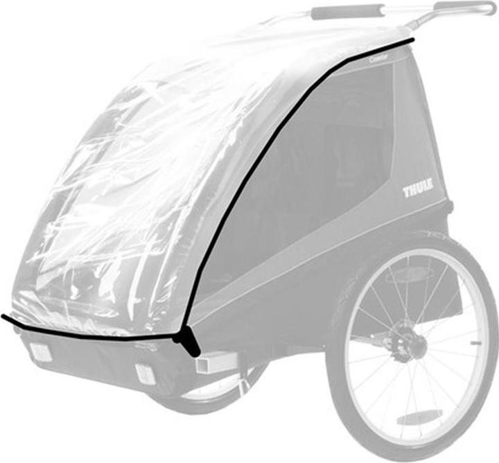 Produktbild Thule Regenverdeck