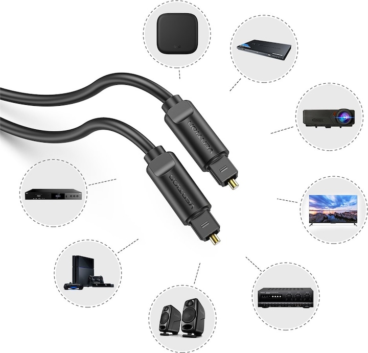 Immagine prodotto Vention Optical Fiber Audio Cable (3 m, Ottico)