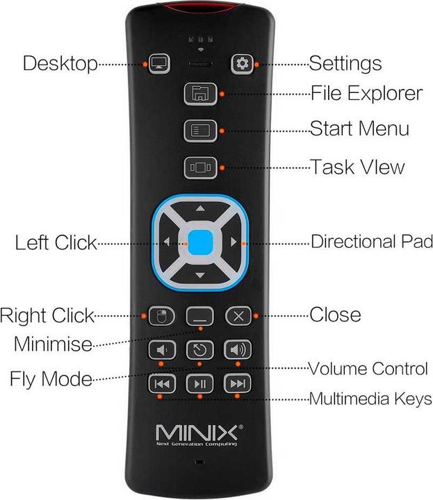 Produktbild Minix Neo W2 (Gerätespezifische Fernbedienung, WLAN)