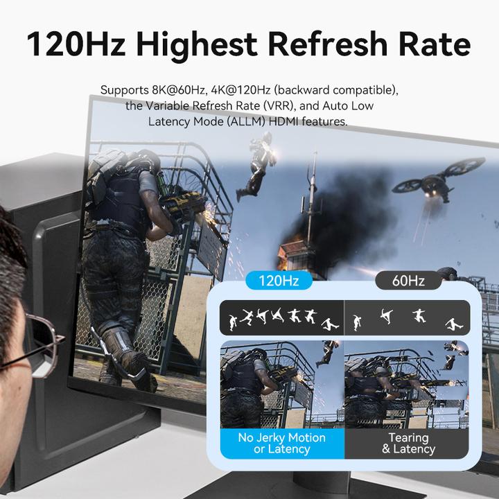 Produktbild Vention 2-Port bi Directional