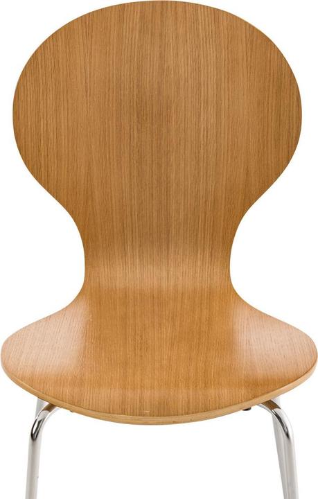 Actual product image CLP Diego