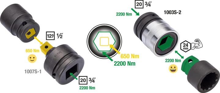 Produktbild HAZET Bremsscheiben Schraubendreher-Steckschlüsseleinsatz Satz 2784-T60/4 ∙ Vierkant20 mm (3/4 Zoll…