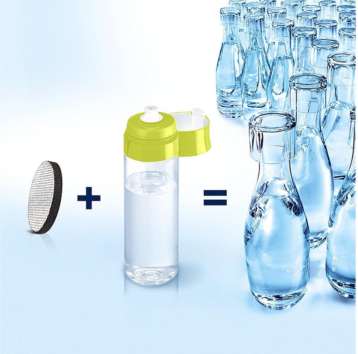 Actual product image Brita Filterflasche (0.60 l)