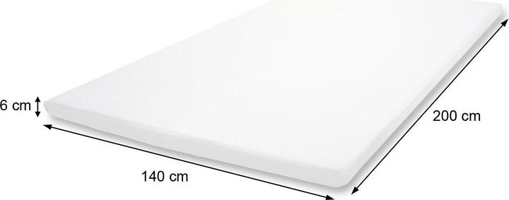 Actual product image MCW E63-6 (140 x 200 cm)