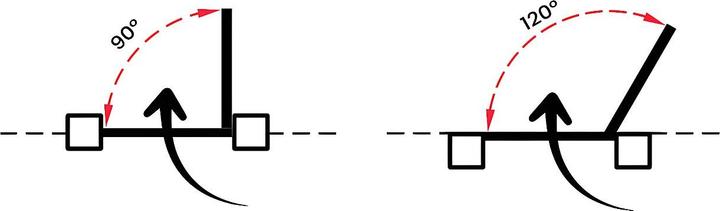 Produktbild Vente-unique Primo