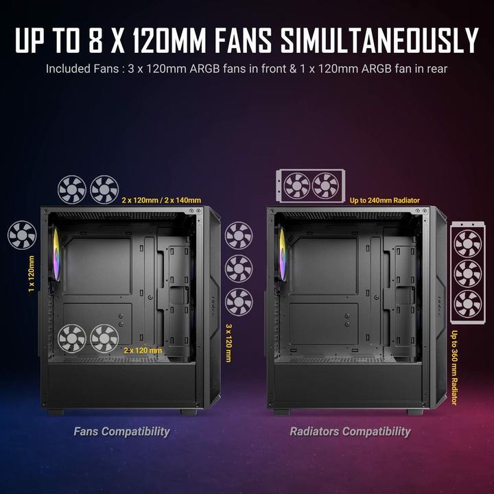 Immagine prodotto Antec Gamer AX61 Elite Midi Tower nero al dettaglio (ATX, ITX, mATX)