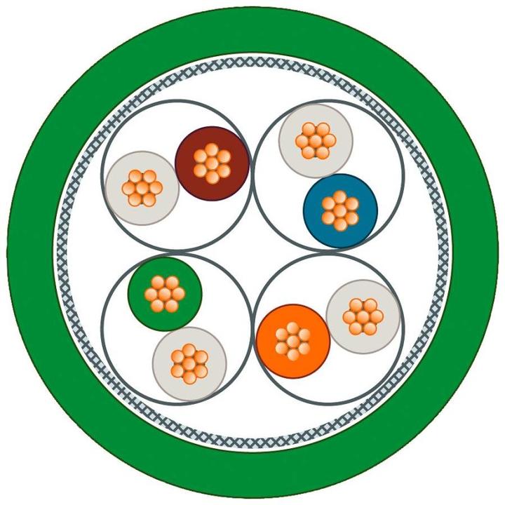 Actual product image Siemens Cable assembled 1m 6XV1870-3QH10 (S/UTP, CAT6a, 1 m)