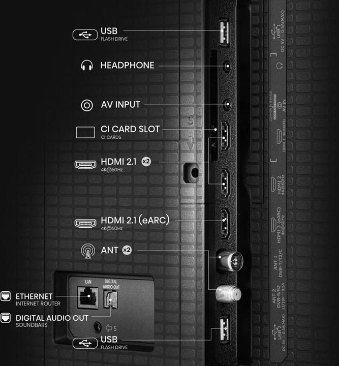 Image du produit Hisense TV 65A7Q (65", QLED, 4K, 2025)