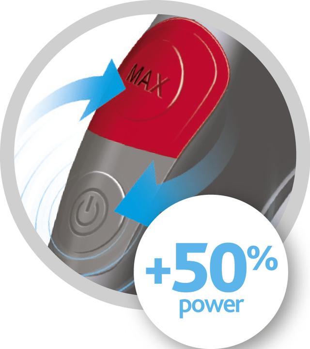 Actual product image Vileda Windowmatic Power