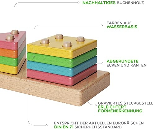 Produktbild Activity Board Erstes geometrisches Steckspiel ab 18 Monaten, 2 Jahren, Formen-Sortierspiel aus Holz, Spielzeug