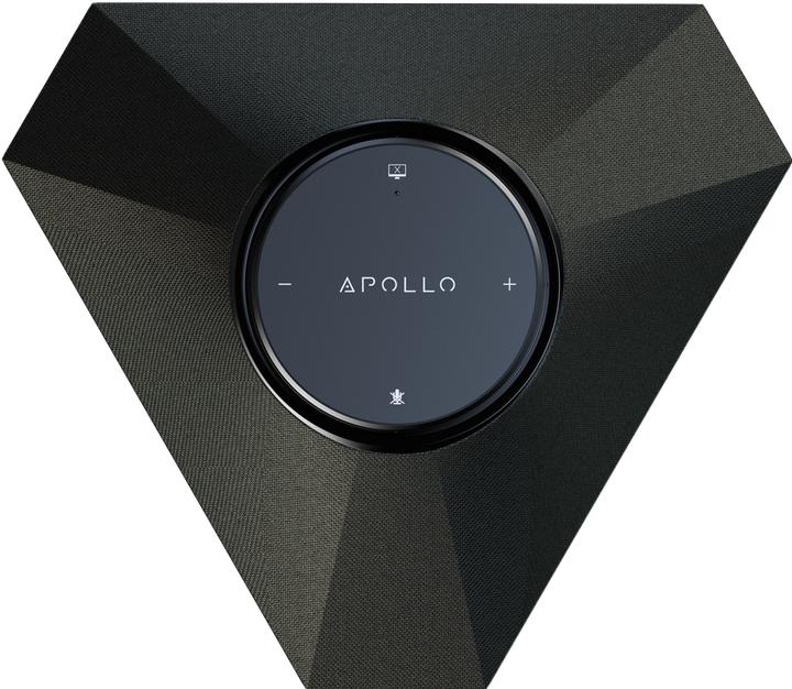 Actual product image WyreStorm APO-200-UC