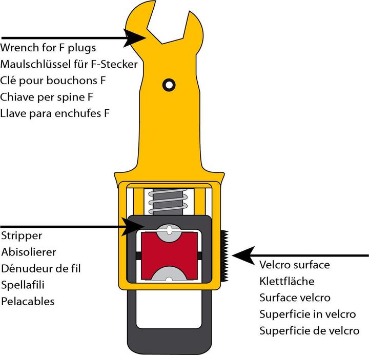 Produktbild Satix Abisolierer für Koaxialkabel (108 mm)