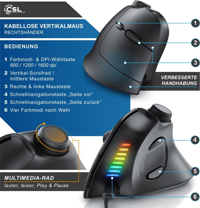 Actual product image CSL Wireless vertical mouse, 2.4 GHz wireless & BT4.0, 250 dpi, against mouse arm / tennis elbow (Wireless)