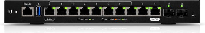Ubiquiti EdgeRouter: 12 Port L3-Router