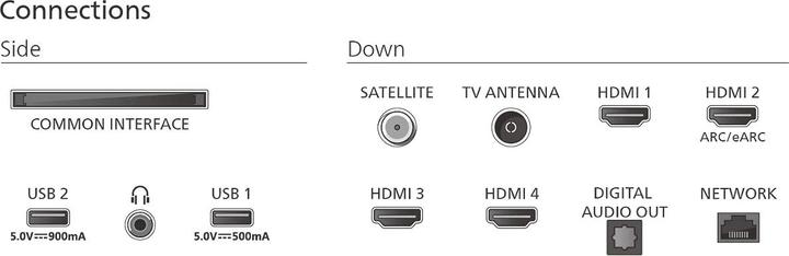 Actual product image Philips TV The One 4K Ambilight TV 55PUS9010/12 (55", QLED, 4K)
